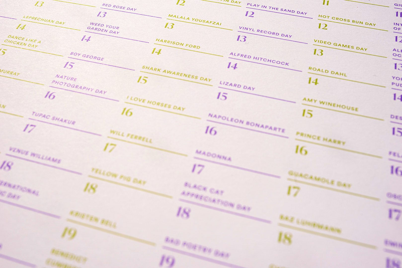 The Great Big Birthday Chart