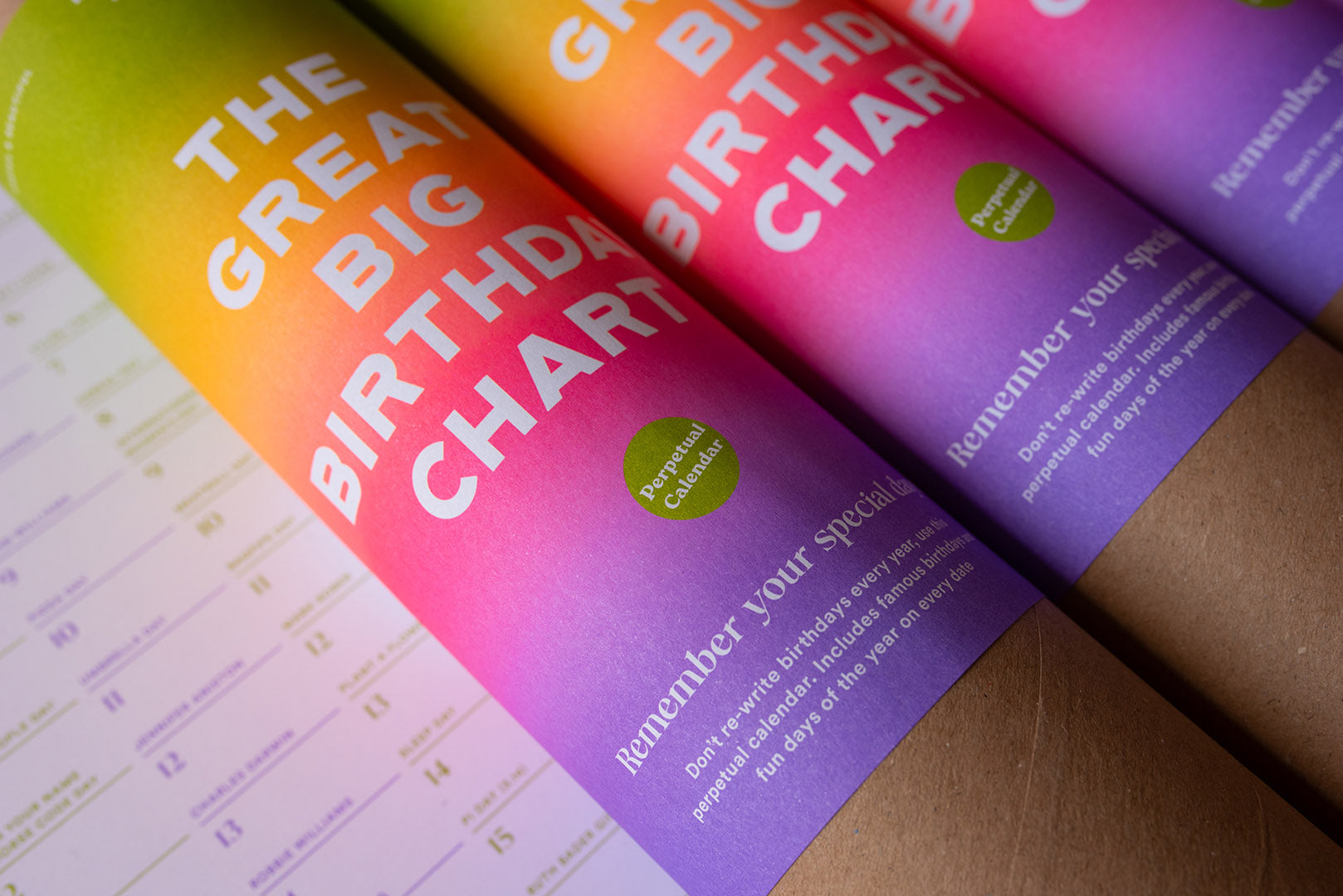 Colorful birthday chart with text on a cardboard surface. Luckyday Press A2 birthday chart perpetual calendar on a wooden surface